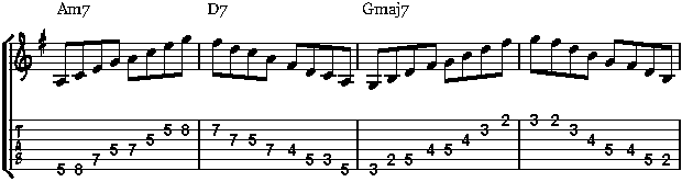 2 5 1 arpeggio example