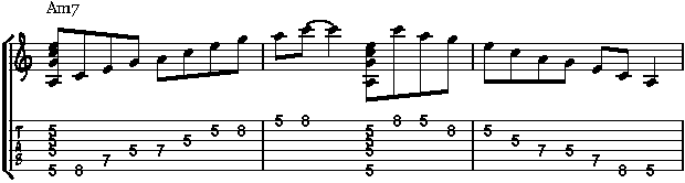 Minor arpeggio exercise